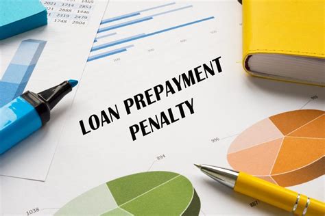 car loan without prepayment penalty